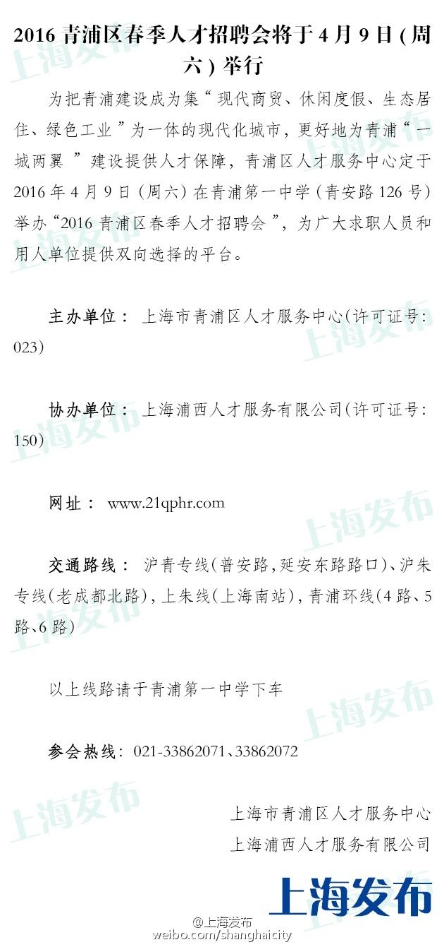 上海最新招聘信息2016概览及分析