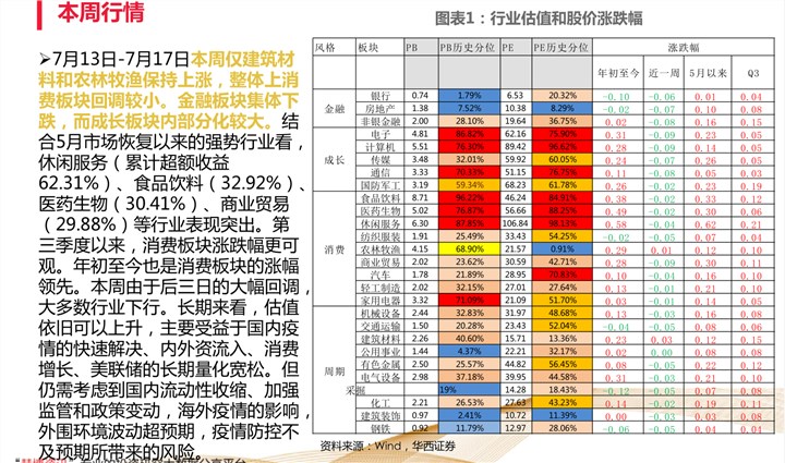 国际浆板最新价格查询，趋势分析与市场动态洞察